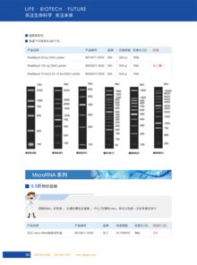 2018生工生物秋季促銷 生命科學(xué)產(chǎn)品與技術(shù)服務(wù)升級